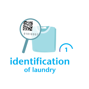 bulle-de-linge-process-01-identification-of-laundry-en