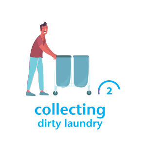 bulle-de-linge-process-02-collecting-dirty-laundry-en