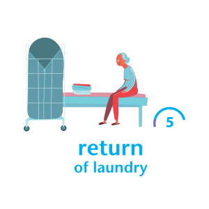 bulle-de-linge-process-05-return-of-laundry-en